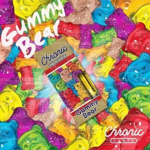 Gummy Bear